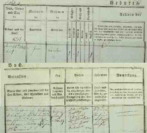 WOLFRAM Anton sz�let�si anyak�nyv 1824 (1)