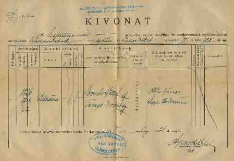 Dombi_Zsuzsanna_1826_sz�let�si ak