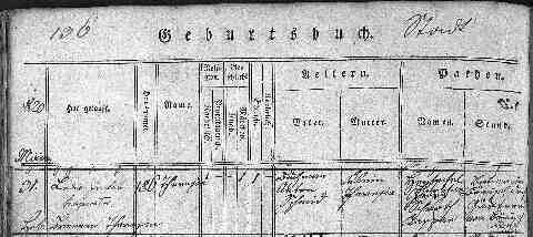 BUCHMANN Theresia 1820-03-31 sz�l.ak