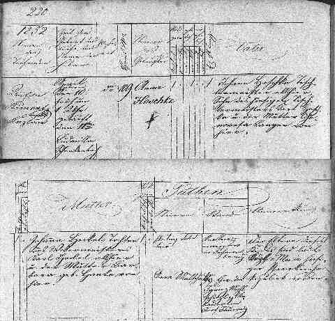 HASCHKE Anna 1852-04-10 sz�l.ak