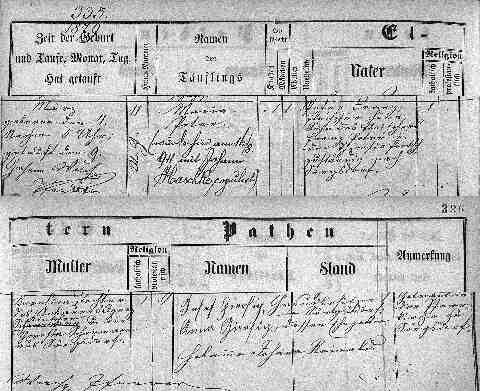 PETER Maria 1879-03-04 sz�l.ak