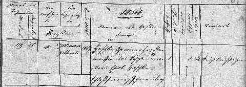 LANGER Genaweta 1834-01-29 hal.ak