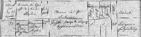 HASCHKE Joseph 1817-11-25 hal.ak