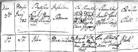 WITTMANN Maximilien sz�l.ak 1782-06-19