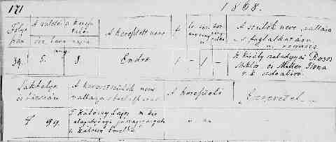 ROSOS Endre sz�l. ak 1868-08-05