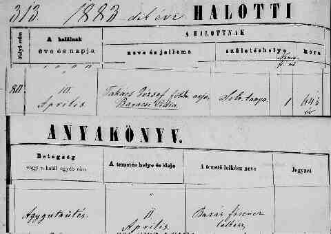 BARACSI Lidia hal. ak 1883-04-10