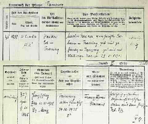 RAINER Martin hal. ak. 1938-10-11