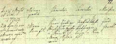 H�RBINGER Maria Anna sz�l. ak. 1788-04-28