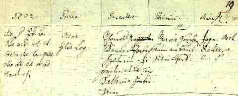 RAINER Thania sz�l. ak 1782-02-05