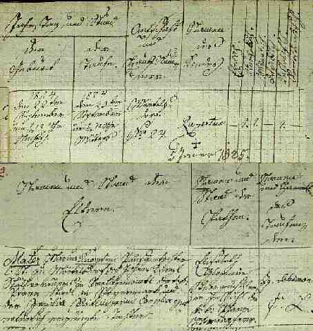 GAPPMAIER Ruppert sz�l. ak. 1824-09-22  W�lting-Tamsweg (1)