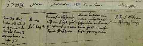 LASSACHER Anna sz�l. ak. 1783-05-25  Karl b. Mariapfarr (1)