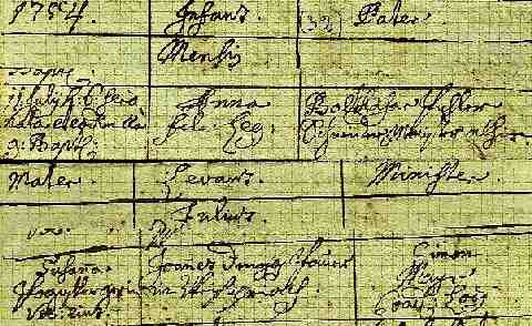 PICHLER Anna sz�l. ak. 1754-07-11_Mariapfarr