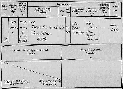 K�VI Vilma hal. ak. 1938-03-07_G�lle