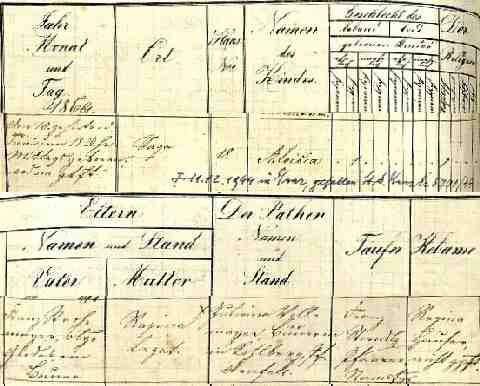 STROHMAYER Aloisia (1)