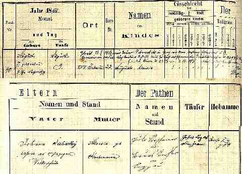 SABATHY Augusta Aloisia sz�l. ak. 1890-08-07_St. Johann