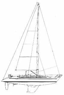 ELAN431