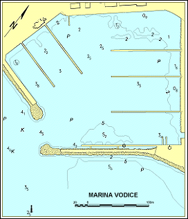 VODICE