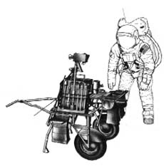 Mond-Handwagen