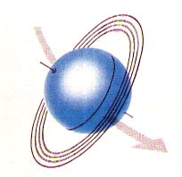 Die Ringe des Uranus