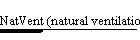 NatVent (natural ventilation)